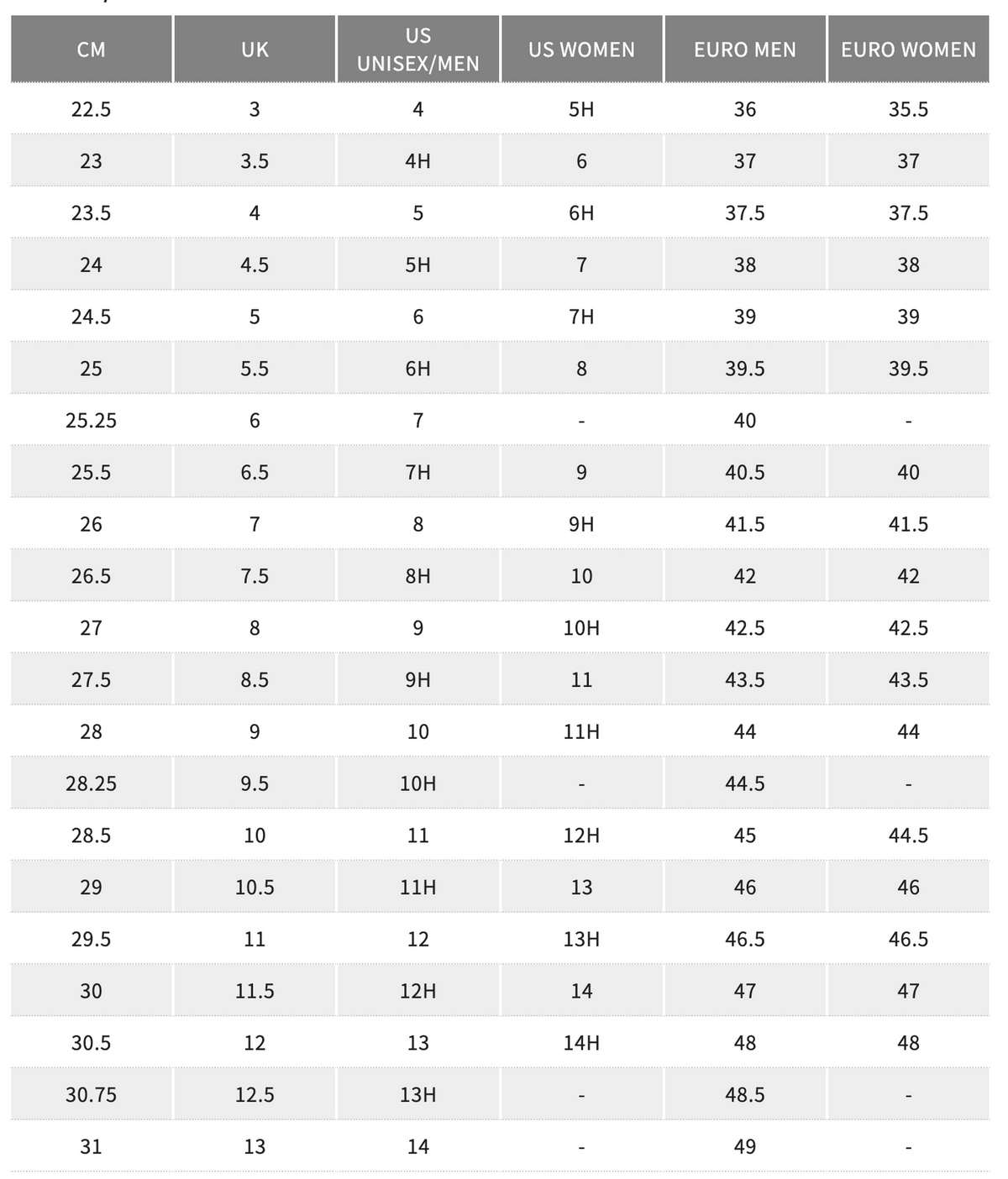 Onitsuka Tiger Serrano Sneakers - Gentry Purple White | 1183B400 500